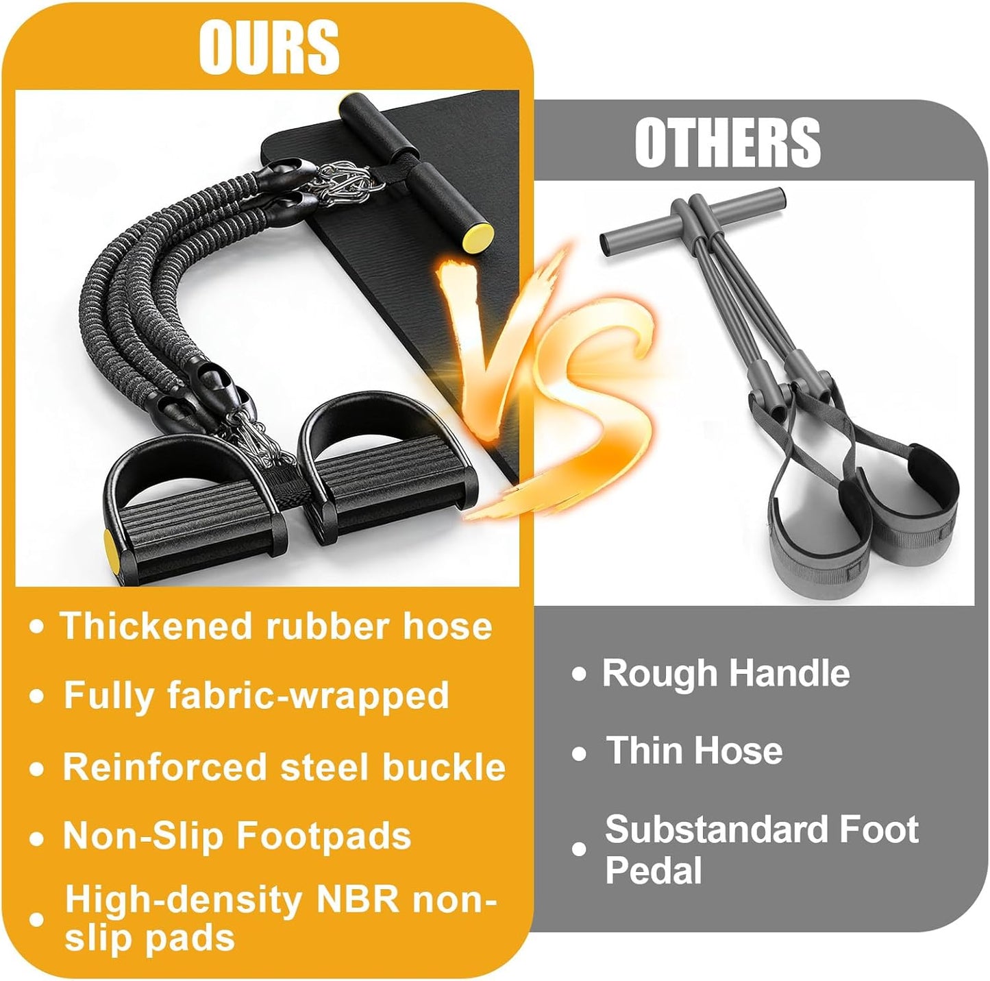 Pedal Resistance Band Trainer – Adjustable Resistance Pull Rope for Abs, Arms, Legs & Home Workouts
